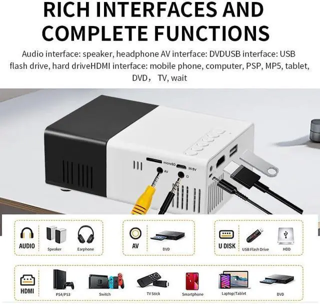 Alt view image 4 of 6 - BIGFOX Portable Mini Projector 1080P HD