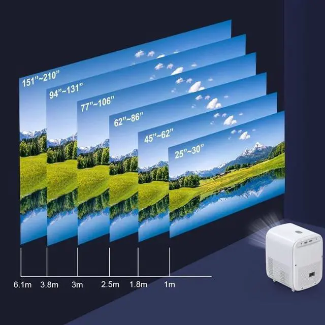 Alt view image 4 of 5 - Mini Projector 6000 Lumens 1080P Android 9 LED Video Beamer 4K 5G Smart Home Theater Airplay Bluetoooth