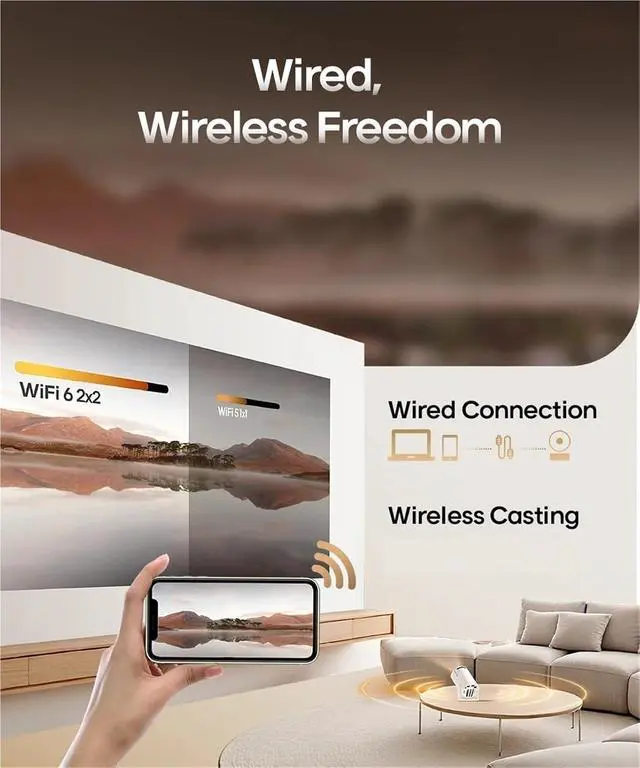 Alt view image 5 of 5 - Mini Projector, Projector Pro 4K Wifi6 290ANSI BT5.0 1080P 1280*720P Home Cinema Outdoor Projetor ,Indoor & Outdoor Use