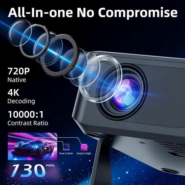 Alt view image 2 of 6 - Mini Projector with WiFi 6 and Bluetooth 5.2, Portable Projector 4K Support, Auto Vertical Keystone 270° Rotatable, Compatible with Smartphone/TV Stick/Box/USB/HDMI