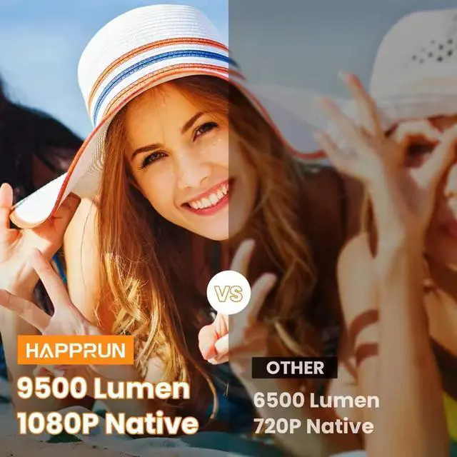 Alt view image 2 of 6 - Projector, native 1080P Bluetooth projector, portable outdoor, full HD mini projector, home bedroom speaker