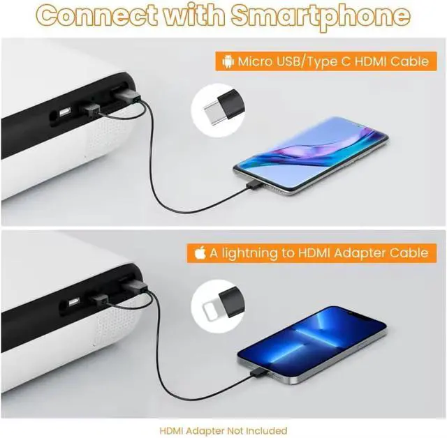 Alt view image 6 of 6 - Projector, native 1080P Bluetooth projector, portable outdoor, full HD mini projector, home bedroom speaker