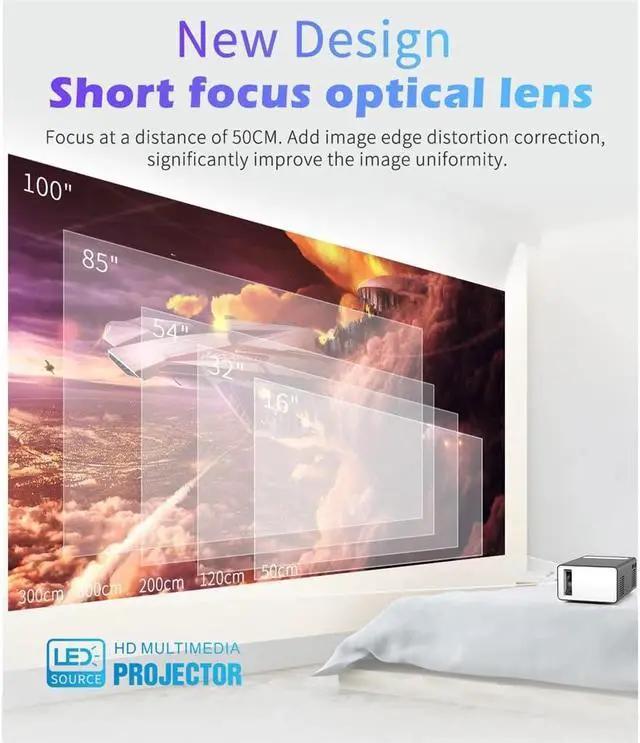 Alt view image 4 of 4 - Small Projector 320x240 Support 1080P HDMI Compatible USB Portable Home Media Video Player (Yellow UK)