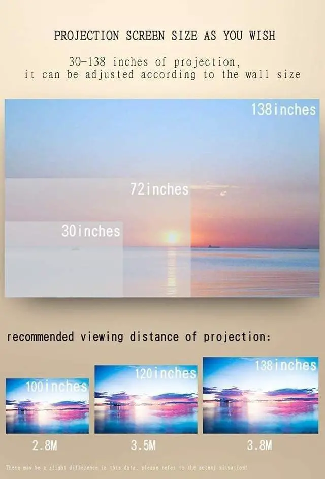 Alt view image 3 of 5 - Portable LED Small Projector,1080p HD Portable Cinema Video Projector with HDMI, VGA, AV, USB (White)