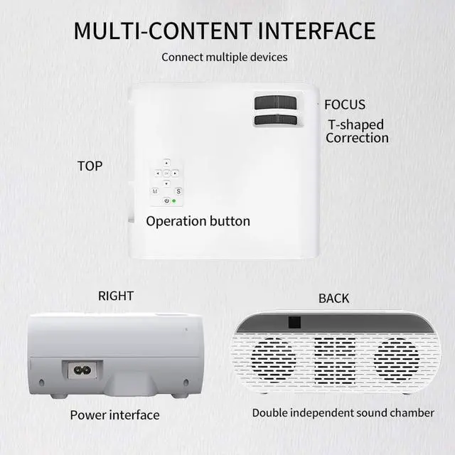 Alt view image 3 of 5 - HD Home Video Projector Brightness with Display Home Movie Projector 1080P Supported Compatible with Lumens Support Projector 300-1200 Inch Display Shooting Distance 1.25-2.5M