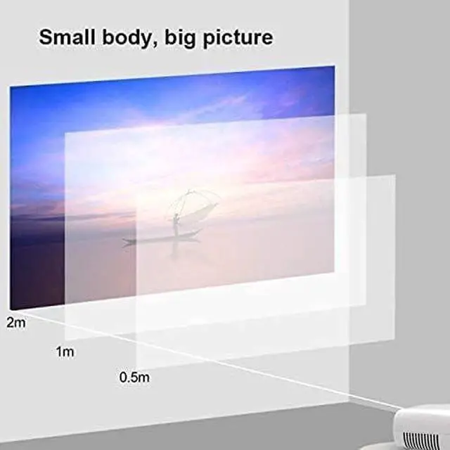Alt view image 3 of 4 - Mini Projector with Screen, Portable Video Projector with, 1080P Supported,Display, Compatible with TV Stick, HDMI, VGA, USB, Laptop,Black
