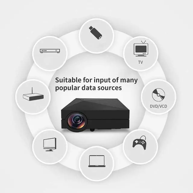 Alt view image 2 of 6 - Mini 1080P Home Theater Projector, Portable LED Projector 30-130 Inch Projection Size, Compatible with HDMI/VGA/USB/AV, TV Stick, PS4 Etc.