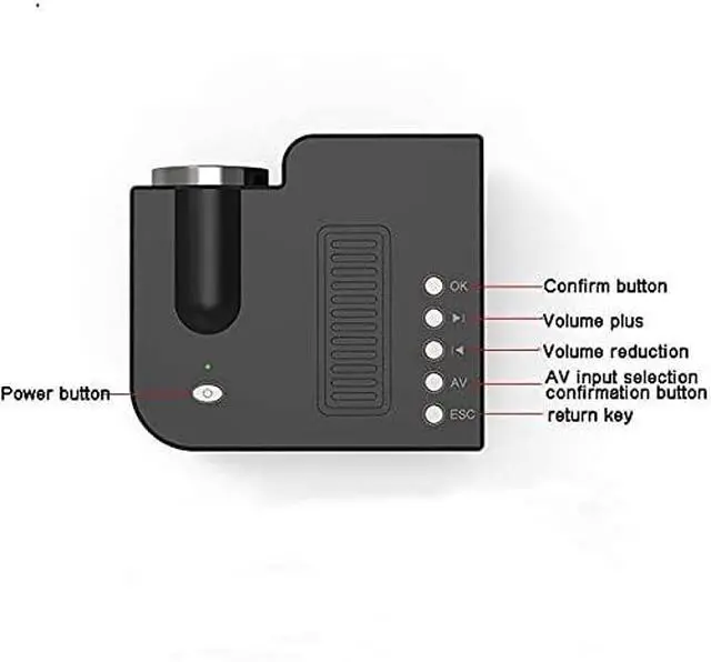 Alt view image 3 of 5 - Projector with 50 Inch Projector Screen, 1080P Full HD Supported Video Projector, Mini Movie Projector Compatible with TV Stick HDMI VGA USB TF AV, for Home Cinema & Outdoor Movie.Black