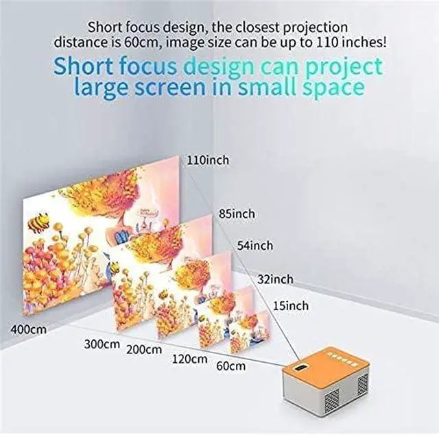 Alt view image 2 of 6 - Mini Projector, LED Portable Home, USB Mobile Phone 10 ANSI 480 272, Support TF Card AV 5V 2A U Disk DVD Notebook Computer, Yellow