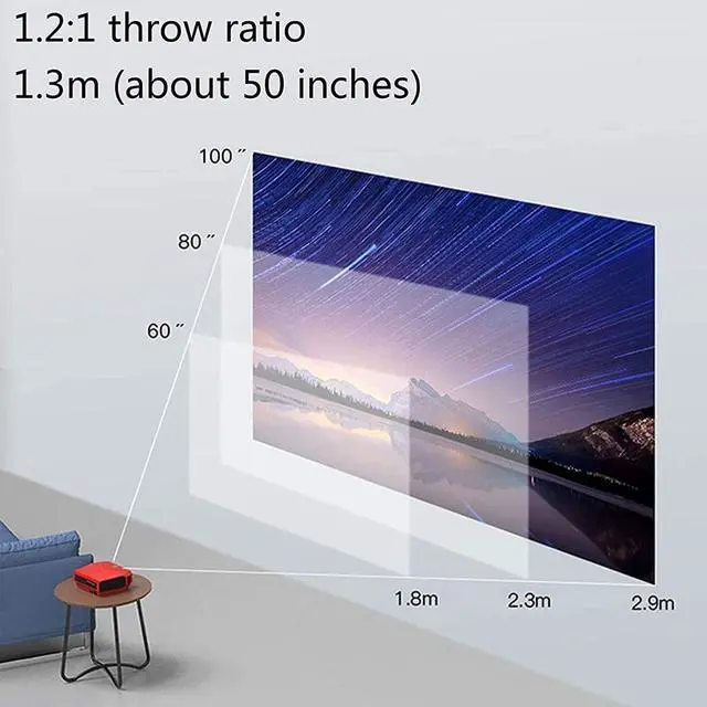 Alt view image 6 of 7 - Video Projectors, Projector with Small Projector Projection Screen 4600lm with 200"" Display, Projector 1080p Supported, Hi-fi Speakers, Compatible Hdmi, USB, Vga, Av (White )