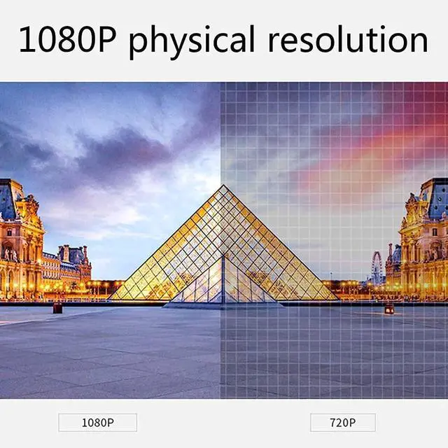 Alt view image 7 of 7 - Video Projectors, Projector with Small Projector Projection Screen 4600lm with 200"" Display, Projector 1080p Supported, Hi-fi Speakers, Compatible Hdmi, USB, Vga, Av (White )