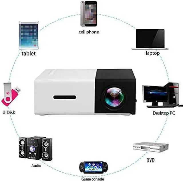 Alt view image 4 of 5 - Battery Version Mini Home Projector, 1080P HD, Home Theater Movie Projector, LED Video Projector, with HDMI USB TV AV Interface and Remote Control, Black and White