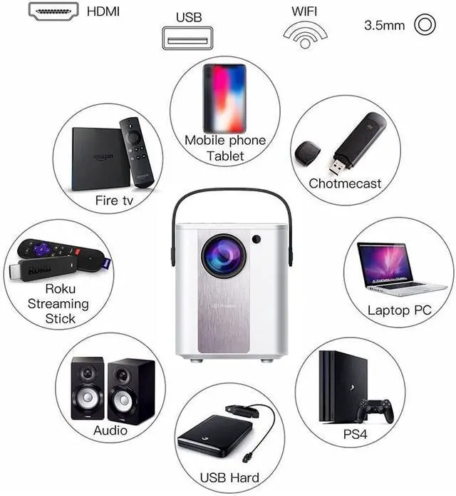 Alt view image 3 of 5 - LED Home Small Mini Portable Projector, Mobile Phone with Screen Portable, Mini high-Definition Projector, White (Size : B) ( A)