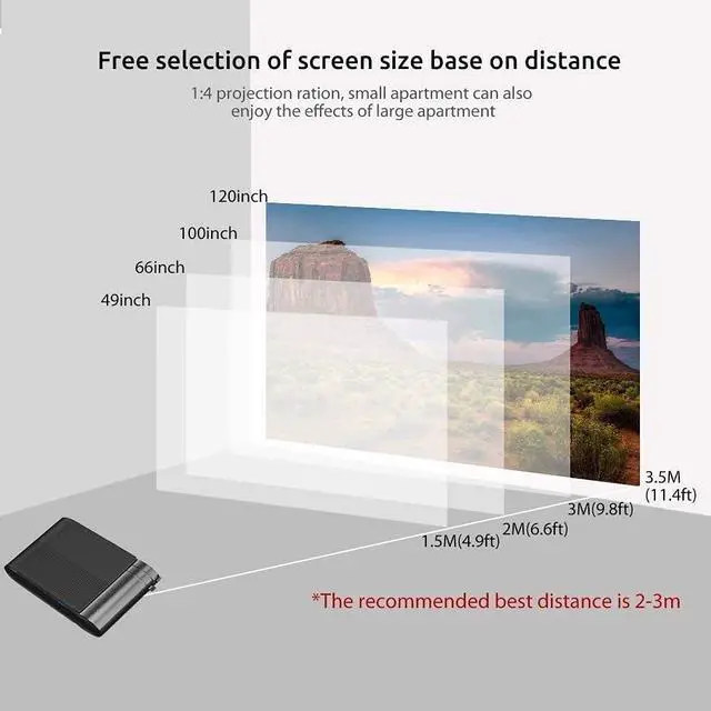 Alt view image 3 of 5 - Home high-Definition Mini led Micro projectors, Smart projectors, Suitable for Business, Office, School Teaching, Family Meetings, etc. Black