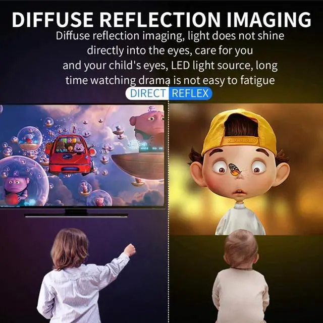 Alt view image 3 of 7 - Mini Projector Child Portable Projector Support HD 1080p LED Video Projector 360 Rotation Stereo Speaker with TV Stick Laptop DVD Xbox PS3 PS4 for Home Movie Party Games White (Yellow )