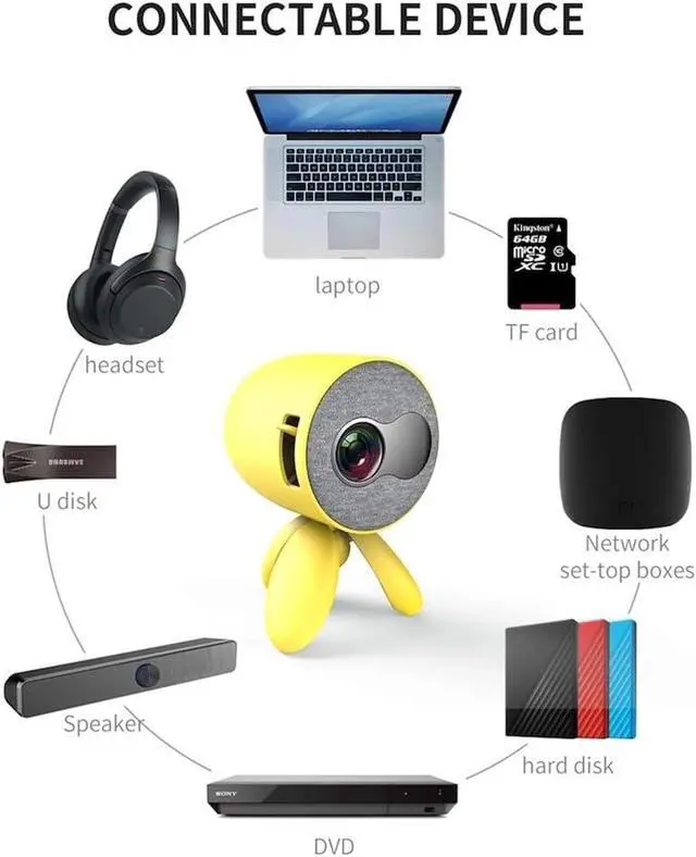 Alt view image 6 of 7 - Mini Projector Child Portable Projector Support HD 1080p LED Video Projector 360 Rotation Stereo Speaker with TV Stick Laptop DVD Xbox PS3 PS4 for Home Movie Party Games White (Yellow )