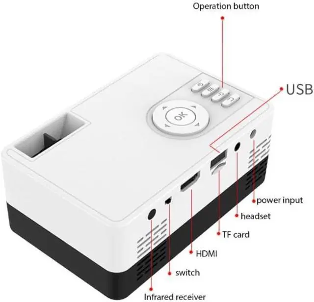 Alt view image 3 of 7 - Mini Projector Portable Video-projector,Phone Projector 1080P Full HD Supported,Home Theater Movie Projector, Small Projector Compatible with Various Peripherals (240P,Pink)