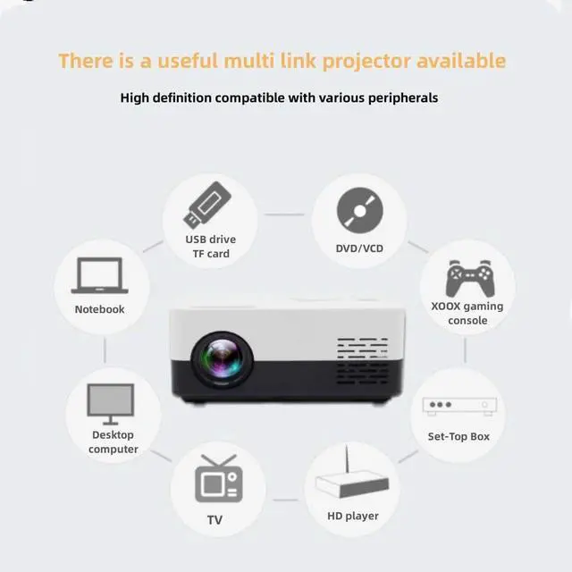 Alt view image 7 of 7 - Mini Projector Portable Video-projector,Phone Projector 1080P Full HD Supported,Home Theater Movie Projector, Small Projector Compatible with Various Peripherals (240P,Pink)