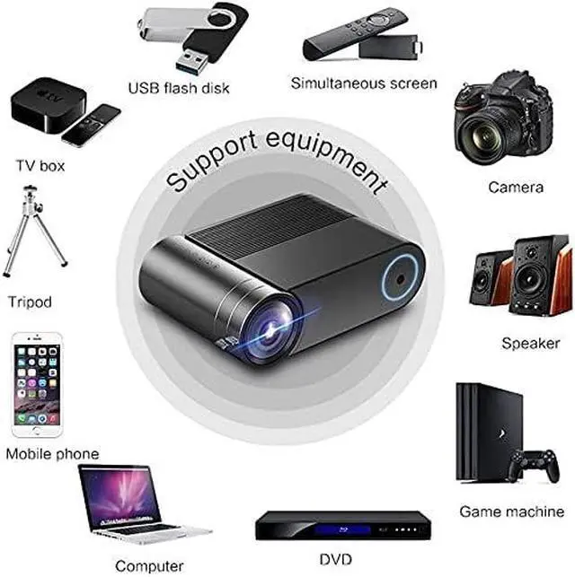 Alt view image 5 of 5 - Home high-Definition Mini led Micro projectors, Smart projectors, Suitable for Business, Office, School Teaching, Family Meetings, etc. Black