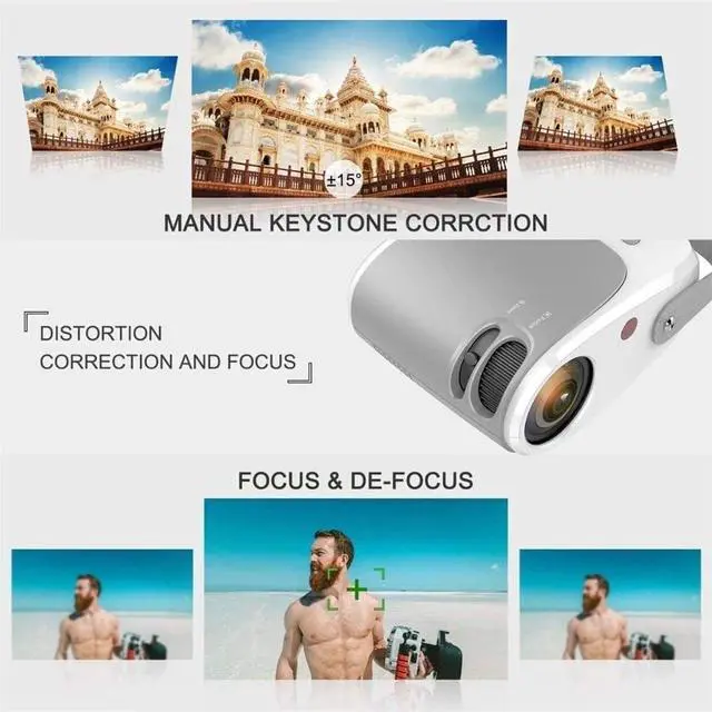 Alt view image 3 of 7 - HD Home Theater Video Projector, HDMI USB PC Support 1080p Game Movie Support