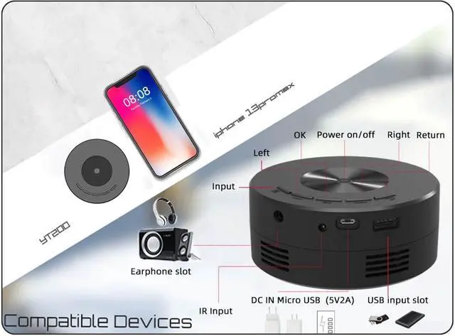 Alt view image 3 of 7 - Mini Projector, 100 Inch Screen HD Portable Projector Compatible with USB