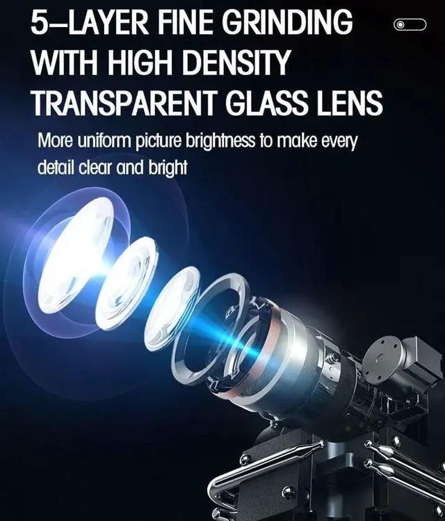 Alt view image 5 of 7 - Projector, 1080P Portable Projector, 45-220 Inch Image TV Projector, Movie Projector