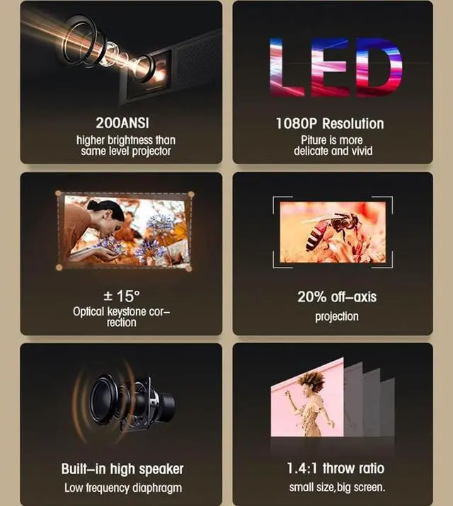 Alt view image 6 of 7 - Projector, 1080P Portable Projector, 45-220 Inch Image TV Projector, Movie Projector