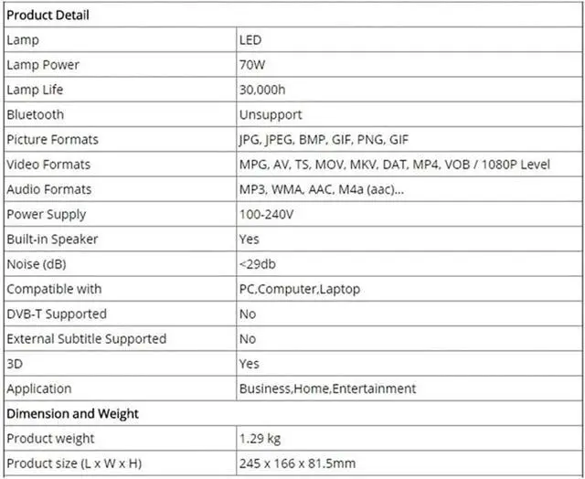 Alt view image 6 of 6 - Video Projectors, Video Game Projector Office Products Basic Version Mini Projector 720x1080 250 Lumens LED Projector for Office and Living Room