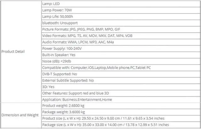 Alt view image 7 of 7 - Video Projectors, LCD Video Projector Office Presentation Overhead Projectors Theater Video Projector 4200 Lumens LCD Projector for Office and Living Room