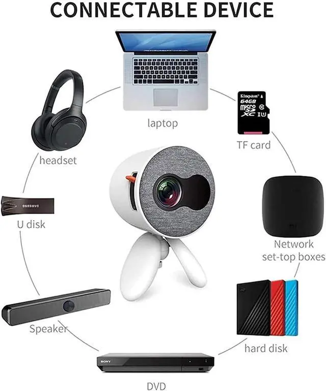 Alt view image 4 of 6 - Mini Projector, LCD Video Projector for Children Present,Home Theater,Game,Outdoor Entertainment with HDMI USB AV Micro SD Input and Remote Control