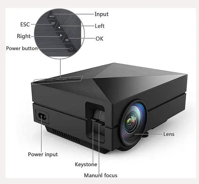 Alt view image 6 of 7 - TOEWOE Mini Projector, Portable Outdoor Movie Projector, Full HD 1080P Supported, Home Movie Projector, Compatible with HDMI, VGA, USB, AV, Laptop