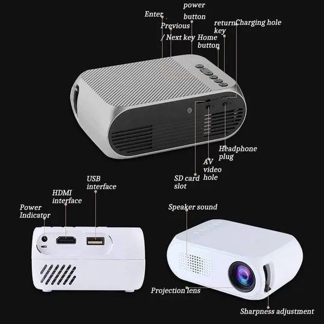 Alt view image 6 of 7 - TOEWOE Portable Video Projector - Full HD 1080P Supported, Outdoor Movie Projector, Portable Mini Projector Compatible with HDMI, USB, AV, TF Card (Color : White)