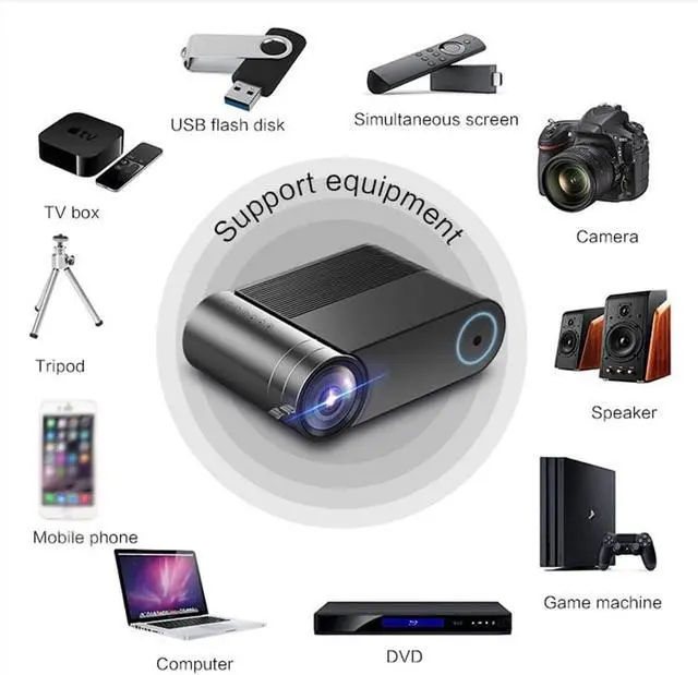 Alt view image 4 of 7 - TOEWOE Mini Projector, Full HD 1080P Supported Portable Video Projector, Home Movie Projector, Compatible with HDMI, VGA, USB, AV, Laptop, Smartphone, Black