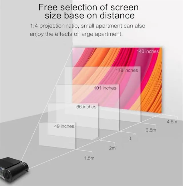 Alt view image 6 of 7 - TOEWOE Mini Projector, Full HD 1080P Supported Portable Video Projector, Home Movie Projector, Compatible with HDMI, VGA, USB, AV, Laptop, Smartphone, Black