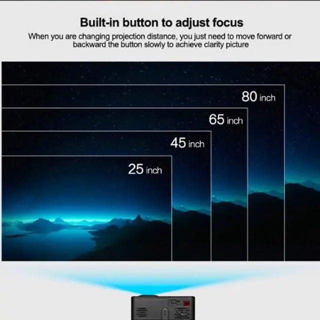 Alt view image 3 of 7 - Gaone Mini Projector, 1080P and 80'' Display Supported, Portable Movie Projector 20,000 Hrs Video Projector Built-in Speaker Compatible with Tv Stick, Ps4, Hdmi, Vga, Tf, Av and USB,Black