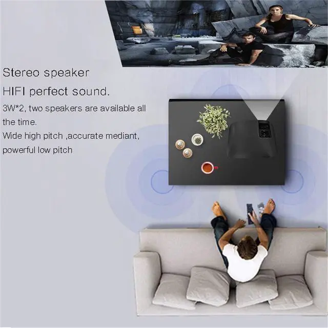 Alt view image 4 of 7 - Full HD Projector with 3600 Lux, Video Projector with 200" Projection Size, Support 1080P HDMI VGA AV USB