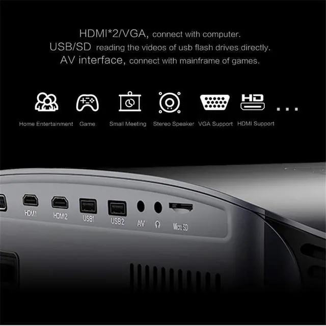 Alt view image 6 of 7 - Full HD Projector with 3600 Lux, Video Projector with 200" Projection Size, Support 1080P HDMI VGA AV USB