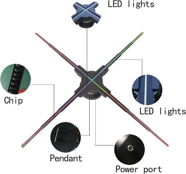 Alt view image 4 of 7 - 3DHologramFan 100cm and 52cm 3DHologram Projector HD LED ResolutionAdvertising Display with Remote and Bluetooth and WiFi,700 Video Library and for Business,Bar,Halloween Missyou 20.5 Inch