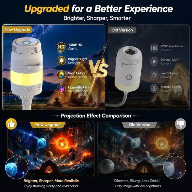 Alt view image 2 of 7 - 2027 Upgraded 2-in-1 Galaxy Projector Night Light, Plug and Play Ultra-HD Star Projector with 13 Films, 10 Night Light Modes, Portable Ceiling Projector for Bedroom, Room, Car (USB)