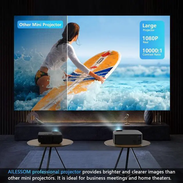 Alt view image 3 of 7 - Roconia 3500 ANSI LM Outdoor Projector with WiFi and Bluetooth, Native 1080P Full HD Movie Projector,High Brightness for Home Theater & Business, Compatible with iOS/Android/TV Stick/PS4/HDMI/USB/PPT