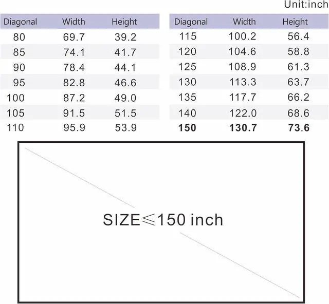 Alt view image 3 of 5 - Projector Screen Elastic Material 69x123 inch for Max 150 inch 16:9 Projection Screen DIY, Economical Black Backing 4K Ultra HD Front Projection Polyester Textile Fabric