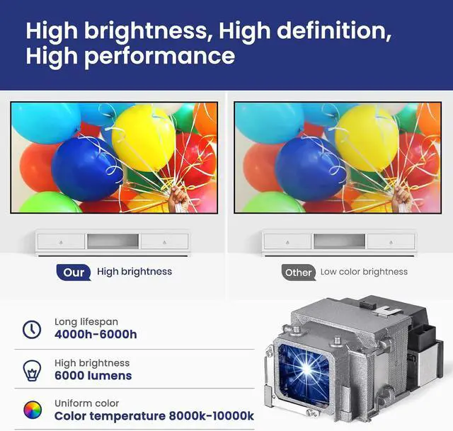 Alt view image 2 of 6 - CARSN for ELPLP94 Replacement Projector Lamp for 1781W 1795F 1785W 1780W /EB-1780W EB-1781W EB-1795F EB-1785W EB-1780 EB-178x EB-179x Lamp with Housing