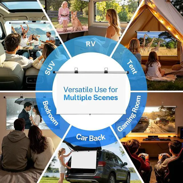 Alt view image 7 of 7 - 40 Inch Retractable Projector Screen for Car with Adjustable Loops for Headrests/Sun Visors Self-Locking Pull Down & Slow Retraction High Gain Wrinkle-Free for SUV/RV/Camping/Bedroom/Office/Gift