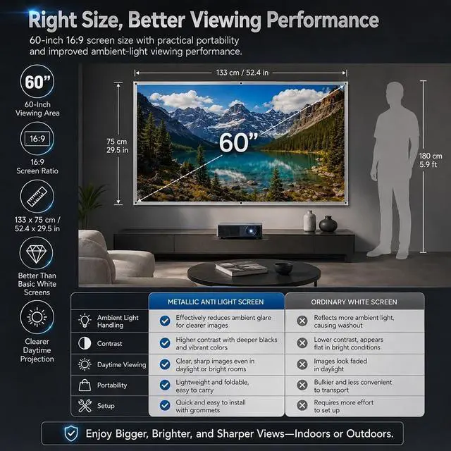 Alt view image 7 of 7 - Metallic Anti Light Projector Screen Outdoor 16:9 Projection 4k HD Foldable Ambient Light Rejecting Daytime Fast Setup Portable Mount Wrinkle-Free Wall for Courtyard and Home(ThickB,60in)