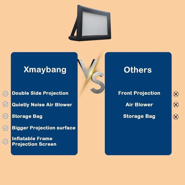 Alt view image 3 of 6 - 18ft Inflatable Movie Projector Screen, Outdoor Projector Screen, Front/Rear Projection, Including Blower, Pedestal, Straps and Storage Bag