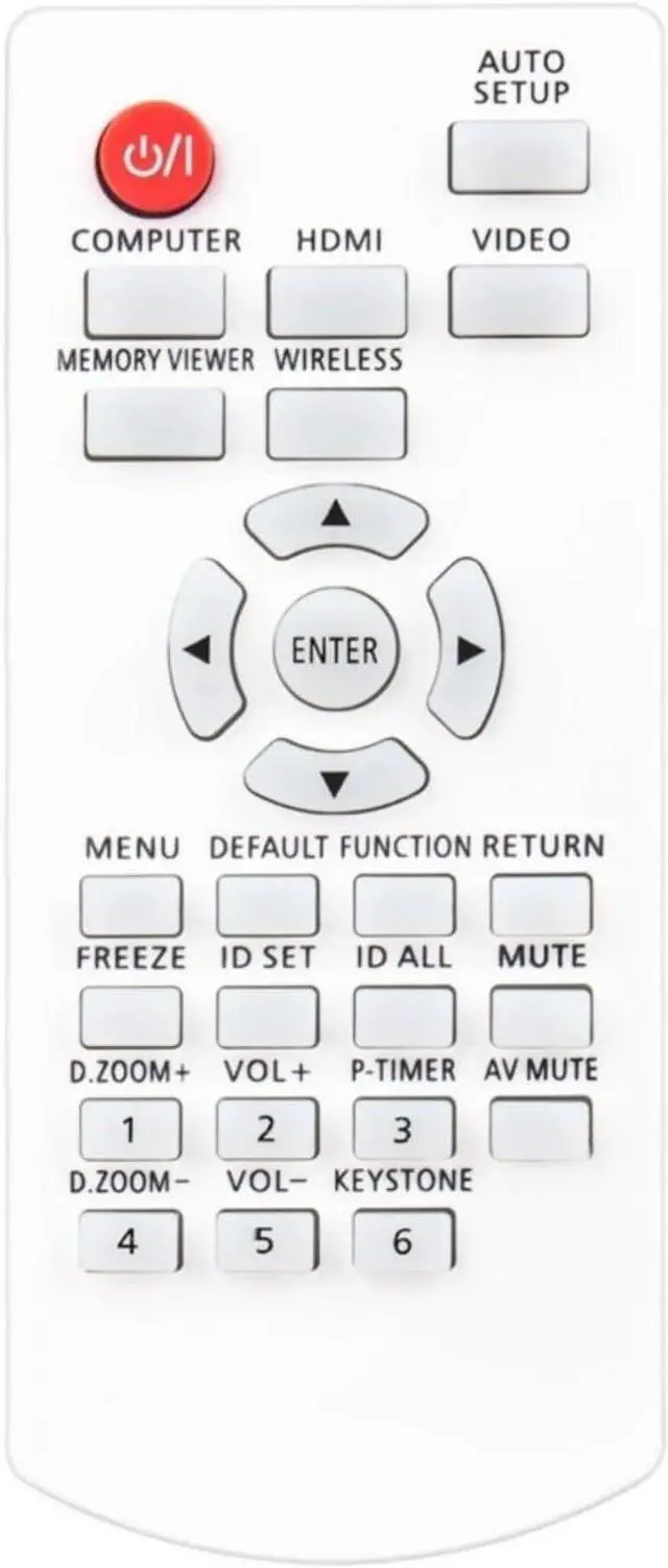 Main image of N2QAYA000142 Projector Remote Control for Panasonic Projector in Living Rooms or Rooms, No Programming or Pairing Needed, Replacement Remote Compatible Models PT-SW280A PT-SX300A PT-SX320A PTSW280A