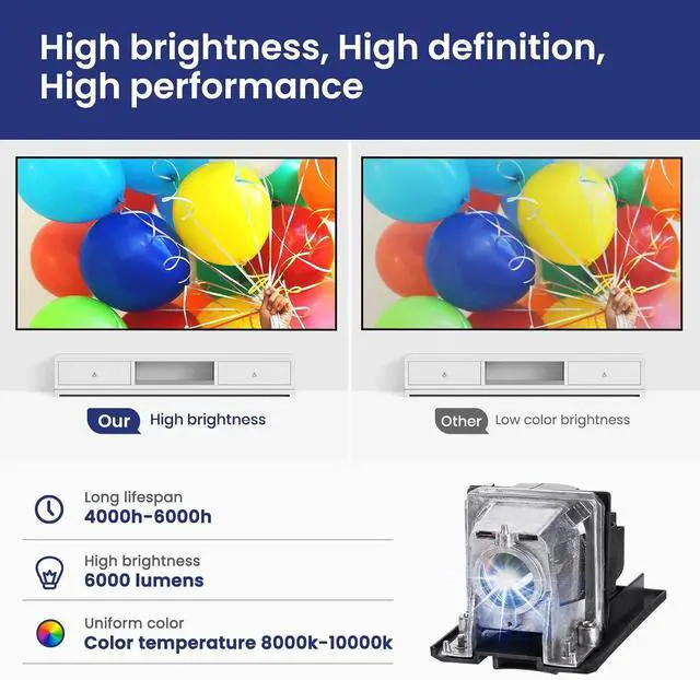 Alt view image 2 of 5 - CARSN NP13LP/NP18LP 60002853 with NEC NP110 NP115 NP210 NP215 NP216 NP115G3D V230X V260W V260X NP110+ NP110G NP115+ Projector Bilb Lamp with Housing