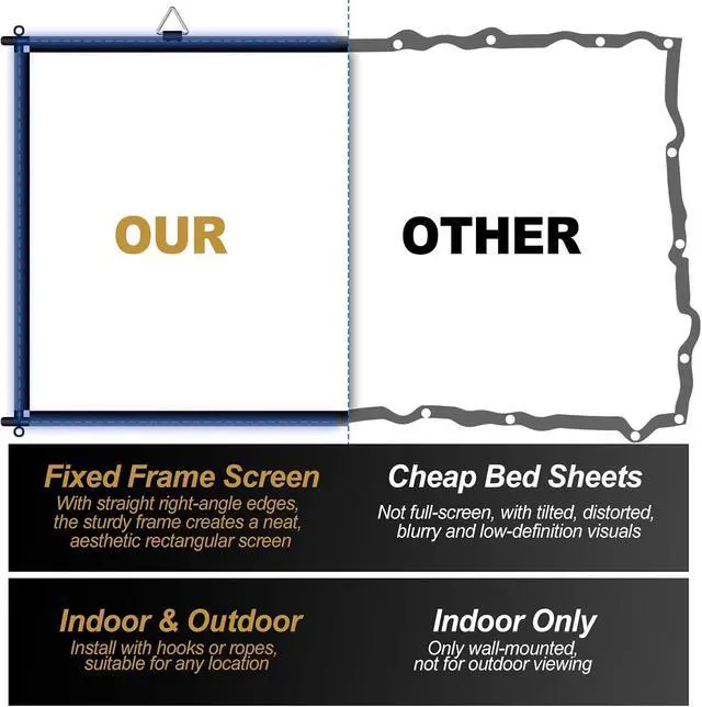 Alt view image 2 of 7 - 100 inch Fixed Frame Projector Screen, Outdoor Indoor Movie Projector Screen, Wrinkle-Free Large Hanging Projection Screen for Room Wall, Theater, Camping, Backyard, 4K HD 16:9