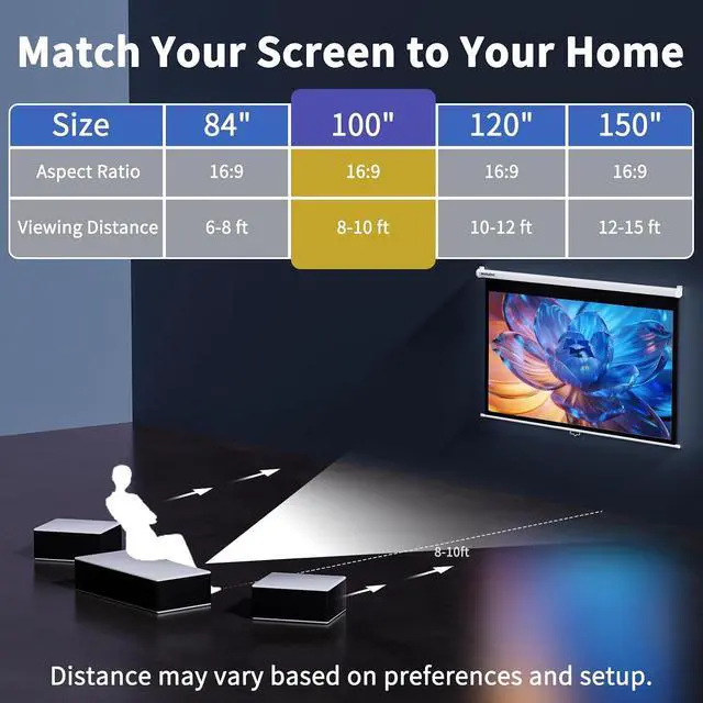 Alt view image 4 of 7 - 100'' Manual Pull Down Projector Screen with Auto Locking - 16:9 HD 4K 3D