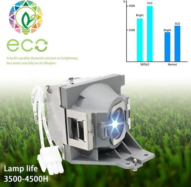 Alt view image 2 of 6 - RLC-092 RLC-093 Original Replacement Projector Lamp Bulb for Viewsonic PJD5555W PJD5155 PJD5255 PJD5153 PJD5353LS PJD6350 PJD5151 PJD5553LWS PJD6550LW PJD6551LWS Projector with Housing